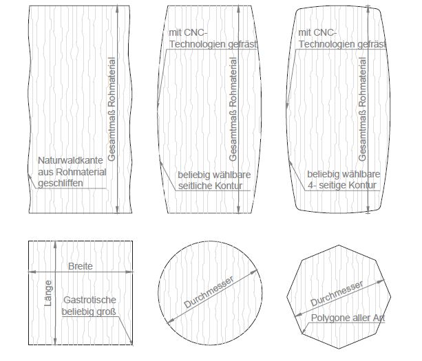 Details zu Massivholztischen aus einem Stamm, individuelle Anfertigung, Bezirk Rohrbach